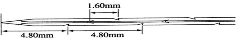 descrierea produsului05