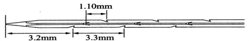 descrierea produsului06