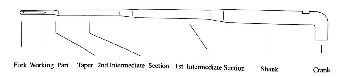 product-description1