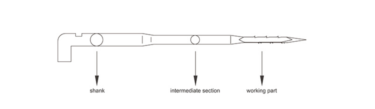 product-description1